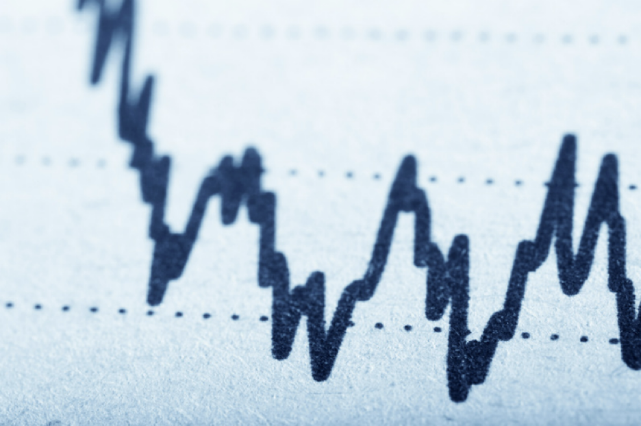 Implications of Recent Inflation Data and Economic Indicators